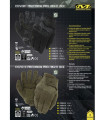 NOVEDAD GUANTES MECHANIX PRO HIGHT DEX