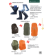 CUBIERTA DE ZAPATOS O CUBRE MOCHILA PARA AGUA