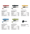 CUCHILLO SPARK MORAKNIV