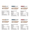 CUCHILLO SCOUT 39 O SAFE MORAKNIV