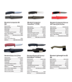 CUCHILLO MORAKNIV O HACHA