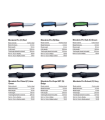 CUCHILLO MORAKNIV CON FUNDA