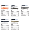 CUCHILLO COMPANION MORAKNIV