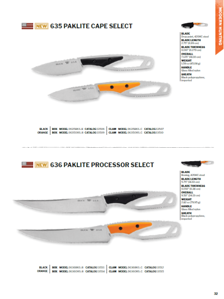 CUCHILLO 635 PAKLITE CAPE SELECT PAKLITE PROCESSOR SELECT