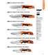 CUCHILLO O NAVAJA PURSUIT PRO NARANJA