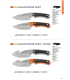 CUCHILLO 664 ALPHA HUNTER SELECT O CUCHILLO 664 ALPHA HUNTER SELECT GUTHOOK