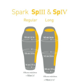 SACO DE DORMIR SPARK SPIV SEA TO SUMMIT LONG