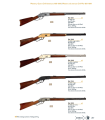 RIFLE USA DENIX