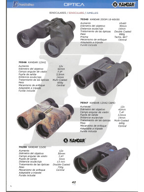 BINOCULAR KANDAR
