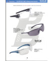 NOVEDAD GAFAS BOLLÉ
