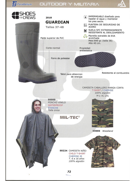 BOTAS DE AGUA O PONCHO O CAMISETA