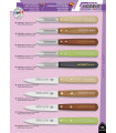 CUCHILLO PATATERO O PELADOR NOGEN