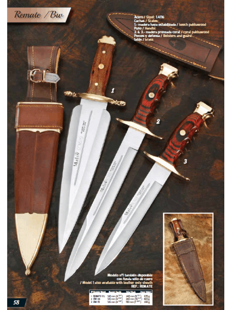MACHETES DE REMATE , BW
