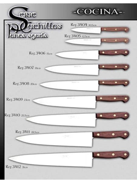 https://cuchilleriaelartesano.com/2191-large_default/cuchillos-cocina-o-carnicero-punta-aguda.jpg