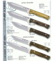 NOVEDAD LINEA TRAPPER O LINEA PATROL DE NIETO