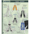 NOVEDAD ALICATE ALBAINOX