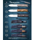 NOVEDAD CUCHILLO BS9 TRAMPERO JOKER