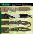 NOVEDAD CUCHILLO TÁCTICO O INTREPID