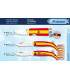 NOVEDAD NAVAJA ESPAÑA