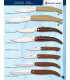 Penknife of wooden