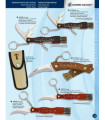 Penknife of mushroom